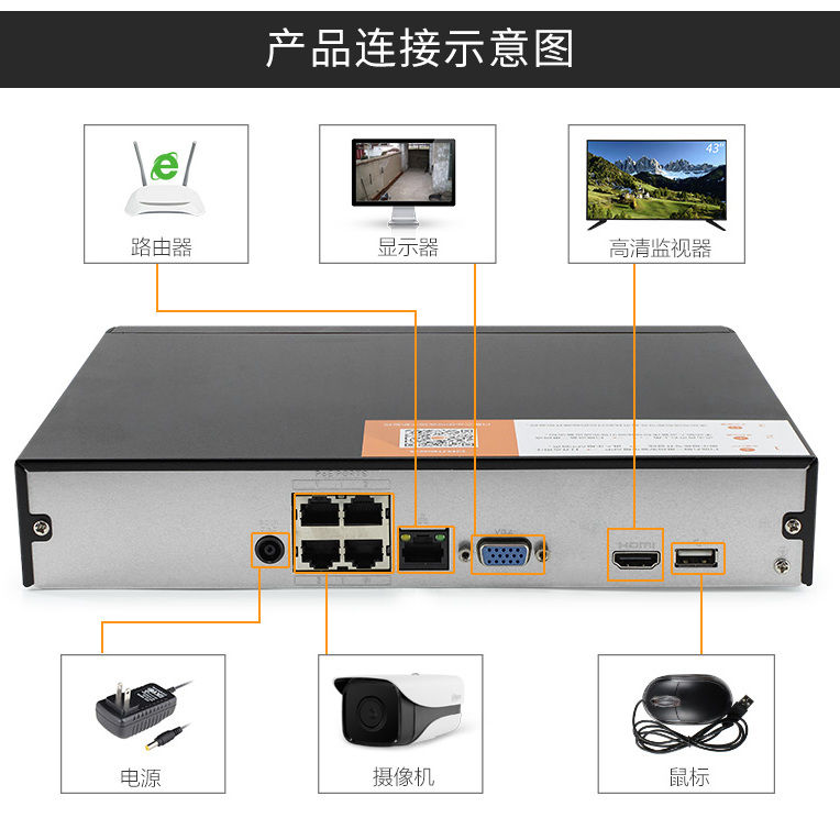 大華8路POE H.265硬盤錄像機(jī) 構(gòu)建高清遠(yuǎn)程監(jiān)控系統(tǒng)的核心主機(jī)